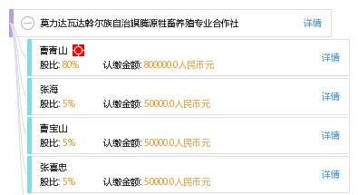 莫力達瓦達斡爾族自治旗騰源牲畜養殖專業合作社