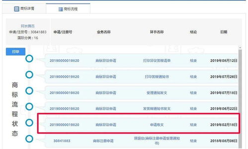 是什么商標(biāo)驚動(dòng)了 阿里 騰訊以及京東